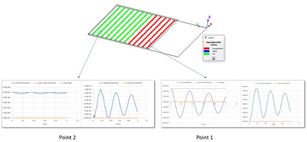 SimSolid_2022.3_New_Features
