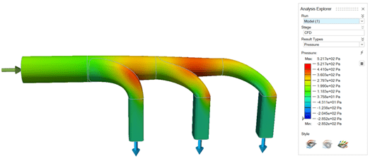 Contour plot of the pressure