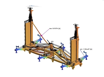 Altair SimSolid analysis of a Serapid rigid chain mechanism, visualising structural performance and load distribution.