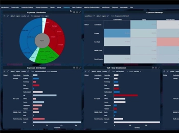 A high-performance streaming analytics dashboard, providing real-time insights into financial data, industrial processes, and IoT systems.